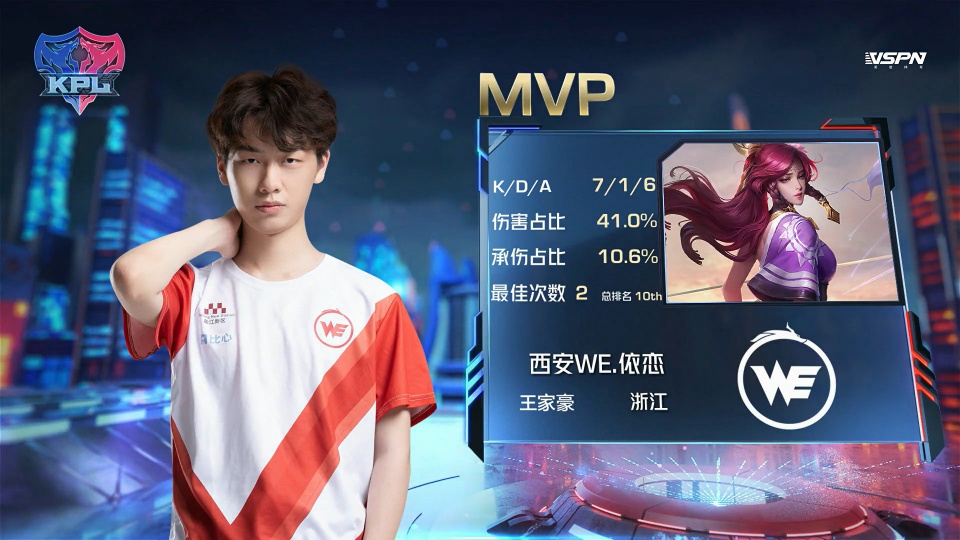 我们看到了 我们看到了