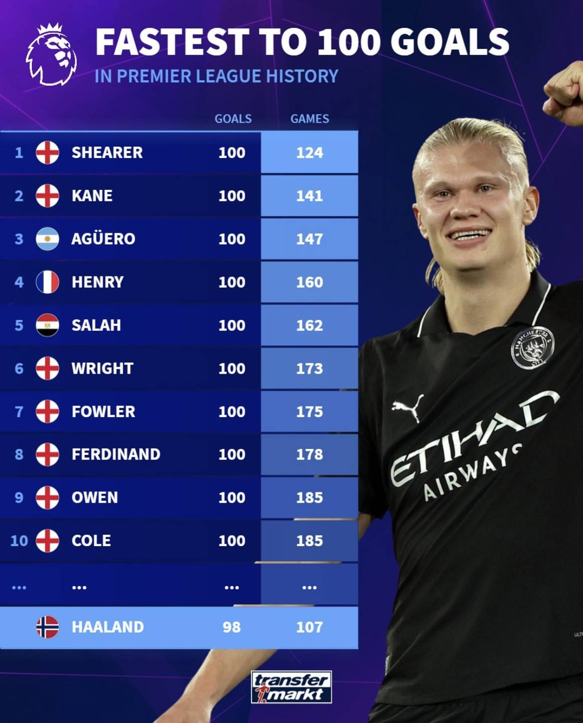 对手强度不 对手强度不