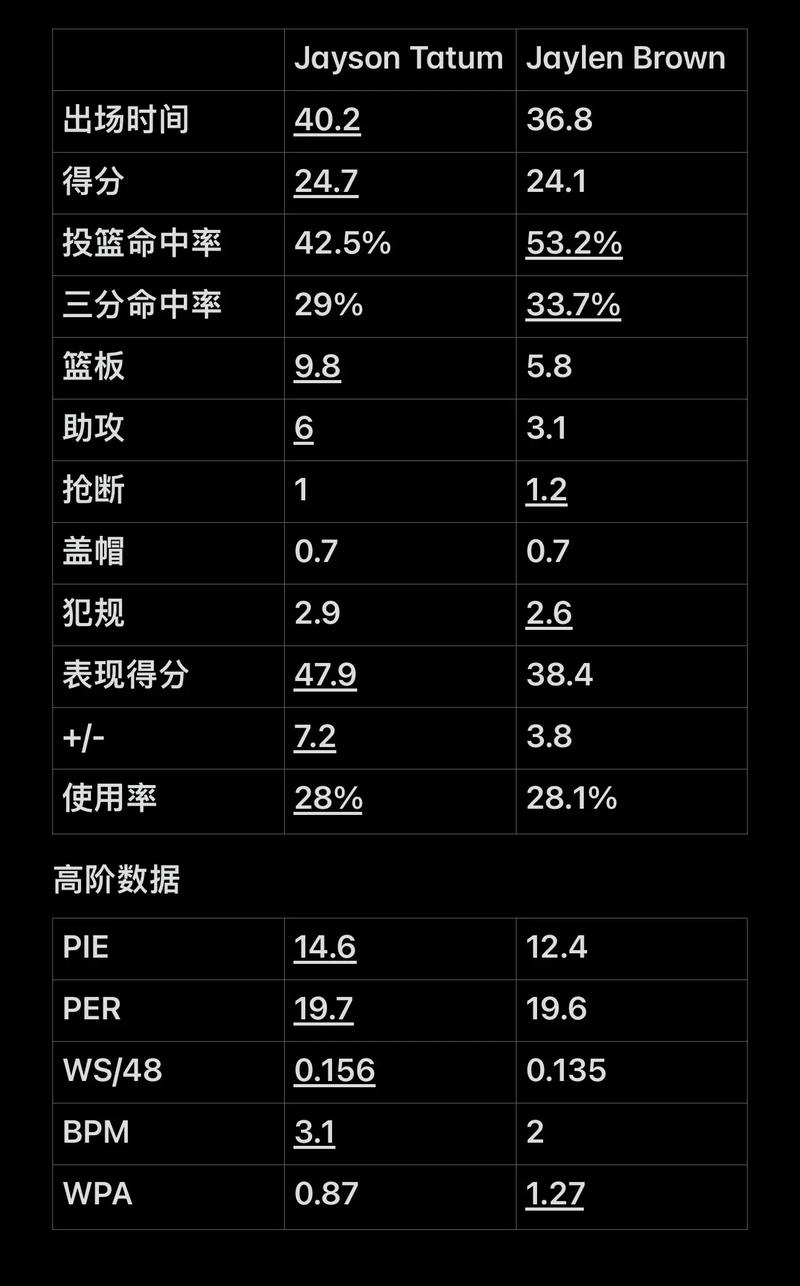 罗慕洛的罚